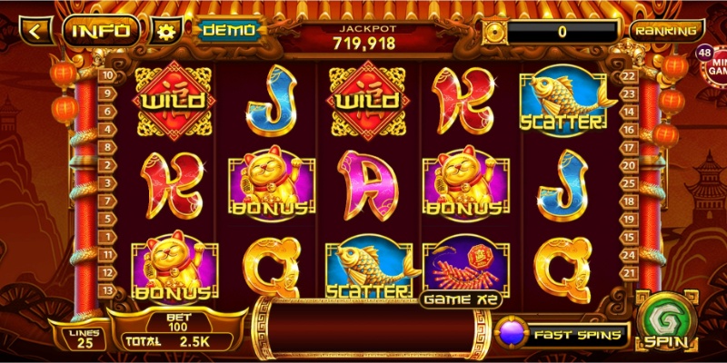 Nổ hũ thần tài là gì? Cơ hội trúng Jackpot tiền tỷ cùng Sunwin 3 Những biểu tượng mang lại cơ hội nhận thưởng đa dạng đến hàng trăm triệu đồng