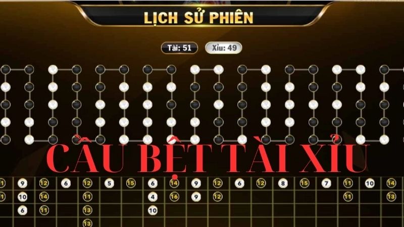 Cầu bệt tài xỉu chiến thuật dễ chơi, dễ thắng