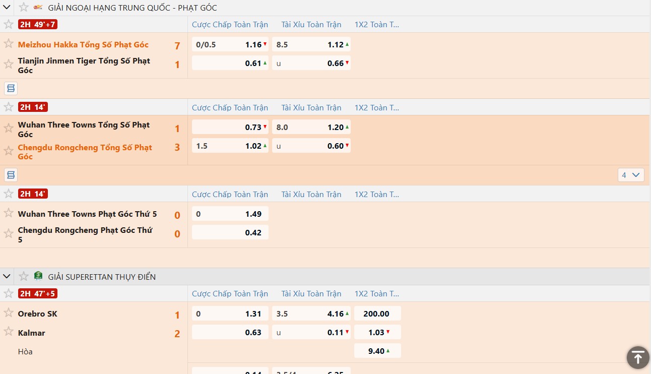 lua chon giai dau tran dau